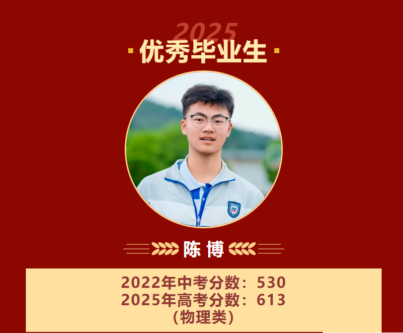 我眼中的海亦丰 || 此去经年 母校难忘