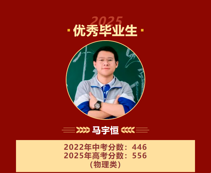 我眼中的海亦丰 || 承母校之托举 书自我之华章